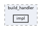 auto_apms_behavior_tree/src/build_handler/impl