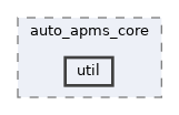 auto_apms_core/include/auto_apms_core/util