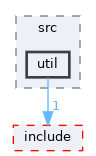 auto_apms_core/src/util