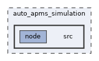 auto_apms_simulation/src