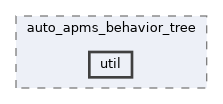 auto_apms_behavior_tree/include/auto_apms_behavior_tree/util