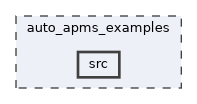 auto_apms_examples/src