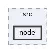 auto_apms_behavior_tree_core/src/node