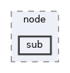 auto_apms_px4/src/node/sub