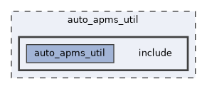 auto_apms_util/include