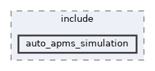 auto_apms_simulation/include/auto_apms_simulation