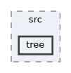 auto_apms_behavior_tree_core/src/tree